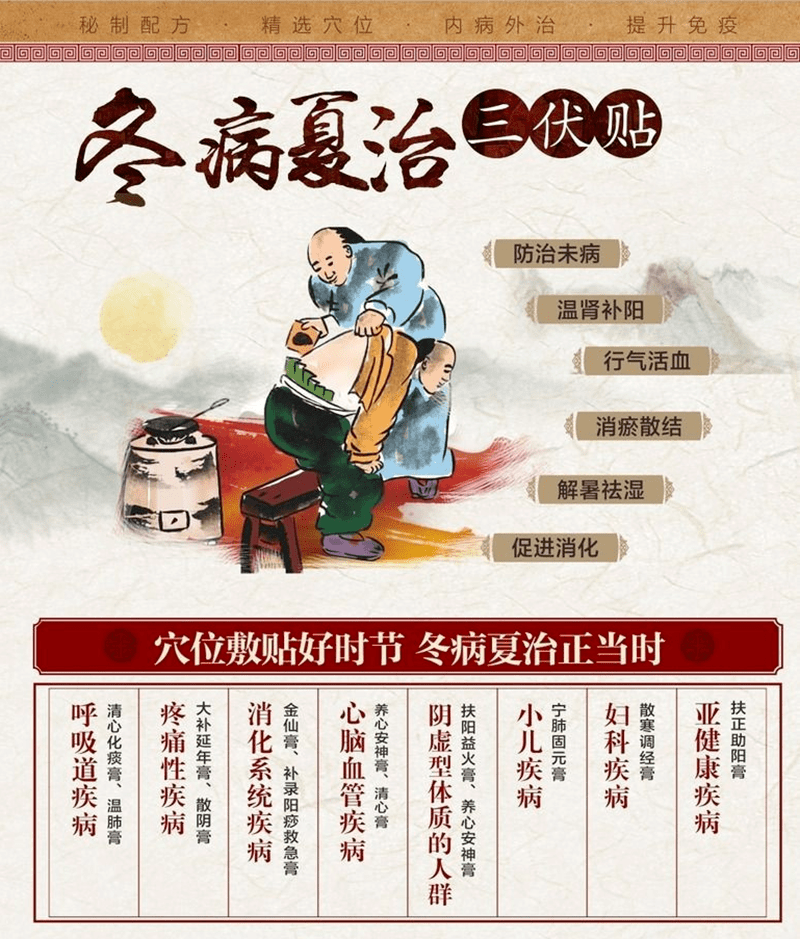 1、為什么三伏貼會發(fā)熱？</p><p>三伏貼能治老寒腿嗎？